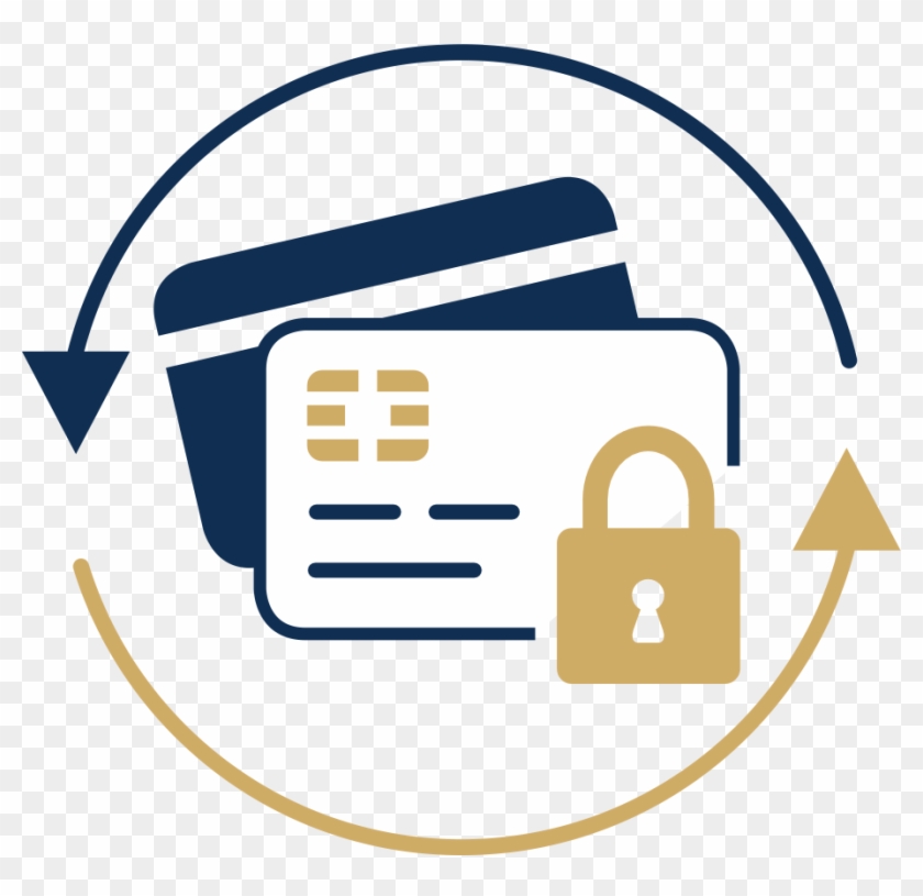 100% Secure Checkout Icon